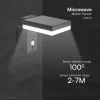 Napelemes LED fali lámpa 3000K érzékelővel IP44 - 10402 - Image 3