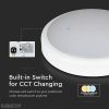 14W LED mennyezeti lámpa Samsung chip CCT IP65 - 20088 - Image 5