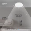 15W LED PIR mozgásérzékelős lámpa SAMSUNG Chip 3IN1 fehér IP44 - 23420 - Image 3