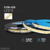 LED szalag COB - 420 LED/m 24V 3000K IP20 - 2667 - Image 2