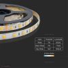 14W LED szalag SMD2835 - 120 LED/m 24V IP20 CCT - 2897 - Image 2