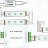 Erősítő 5050 RGB LED szalaghoz 3009-3309 - Image 2