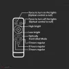 20W Napelemes fekete LED reflektor távirányítóval 4000K 16000 mAh - 7828 - Image 3