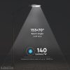 200W LED Dimmelhető közvilágítás (CLASS II, Inventronics tápegység) 140lm/W A   4000K - PRO889 - Image 2
