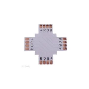 Toldó 5050 chip-es RGB LED szalaghoz - 3505NY