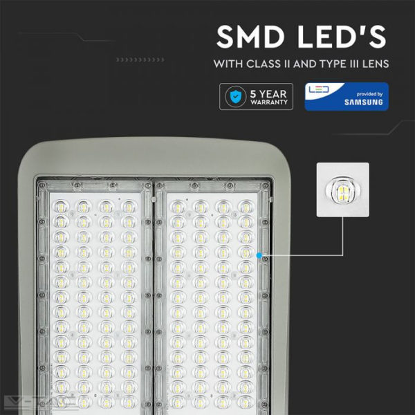 LED Dimmelhető közvilágítás (CLASS II, Inventronics tápegység) Samsung chip 140lm/W A++