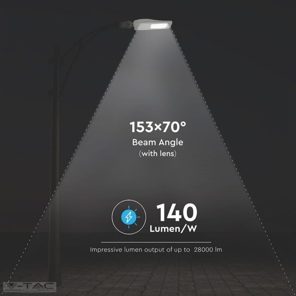 200W LED Dimmelhető közvilágítás (CLASS II,Inventronics tápegység) Samsung chip 140lm/W A++ 4000K - PRO889
