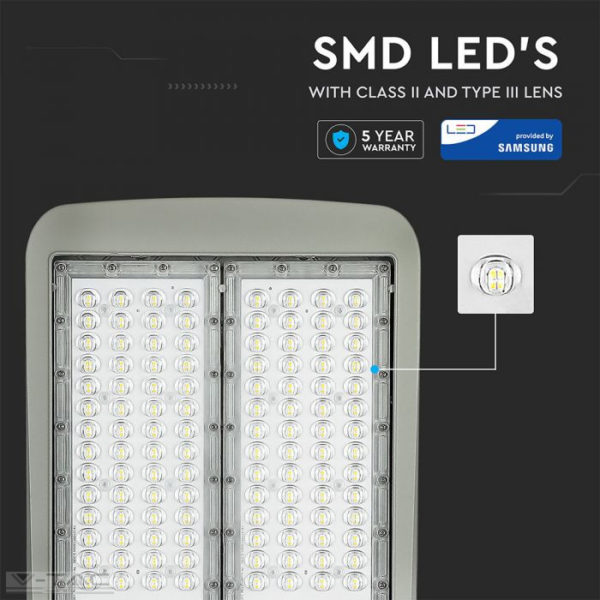 200W LED Dimmelhető közvilágítás (CLASS II,Inventronics tápegység) Samsung chip 140lm/W A++ 4000K - PRO889