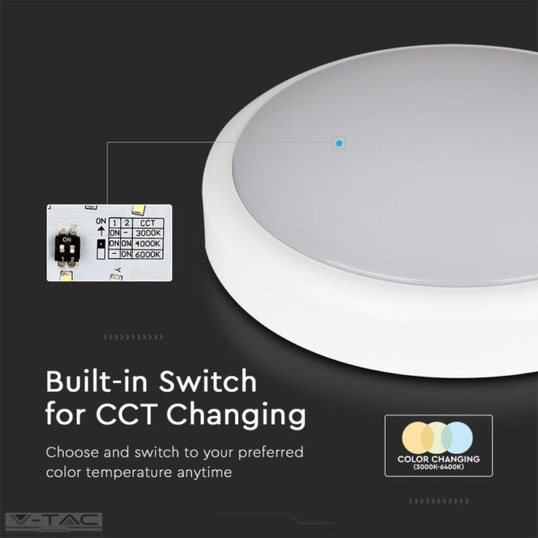 LED mennyezeti lámpa Samsung chip CCT IP65