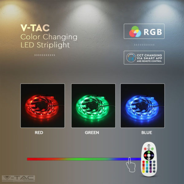 RGB+CCT LED szalag szett wifis smart vezérlővel és tápegységgel - 2628