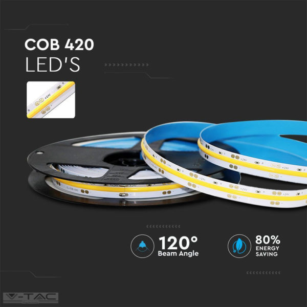 LED szalag COB - 420 LED/m 24V IP20