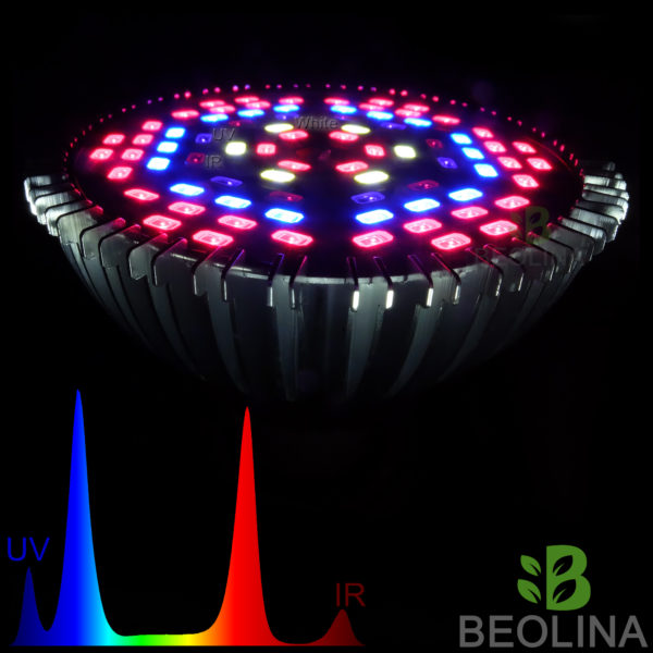 Beolina 50W E27 növénynevelő LED, Full Spektrum, kék, vörös, fehér, IR, UV