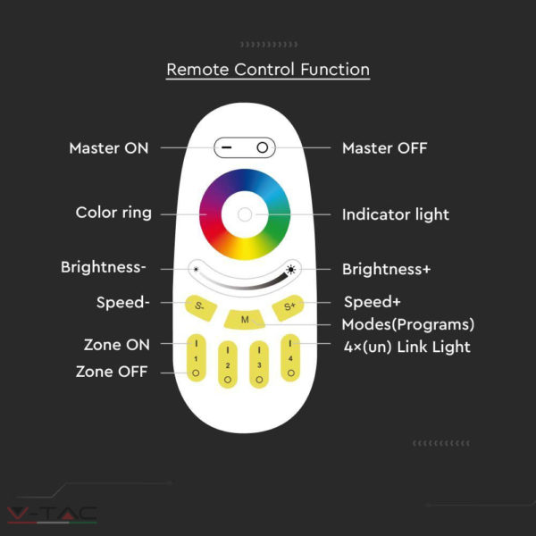 HelloLED V-Tac RGB+W távirányító - 2923