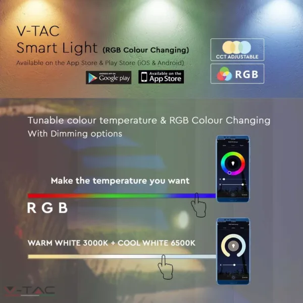 HelloLED 3x7W RGB Smart kerti tüske fénytest IP65 - 3015