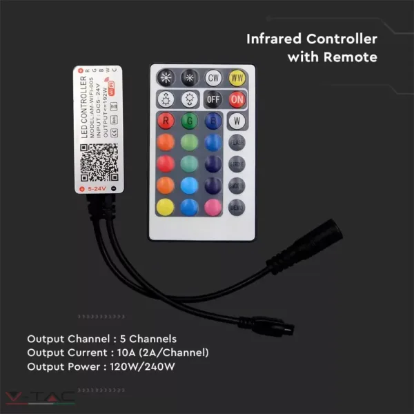 Smart Infravörös vezérlő RGB + CCT LED szalagokhoz - 2900