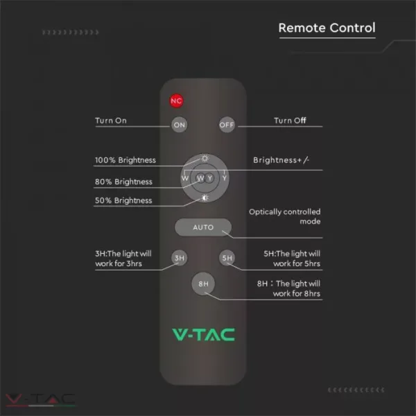 20W Napelemtábla LED Utcai világítással, tartórúddal 6500K - 10225 V-TAC