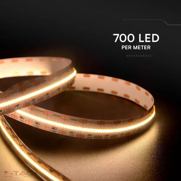 22W LED szalag 24V 2110 700LED/m IP20