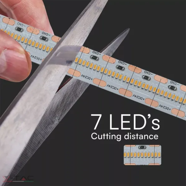 22W LED szalag 24V 2110 700LED/m IP20