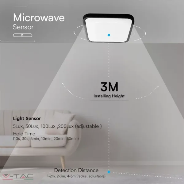 36W fekete LED mozgásérzékelős mennyezeti lámpa négyszög IP44